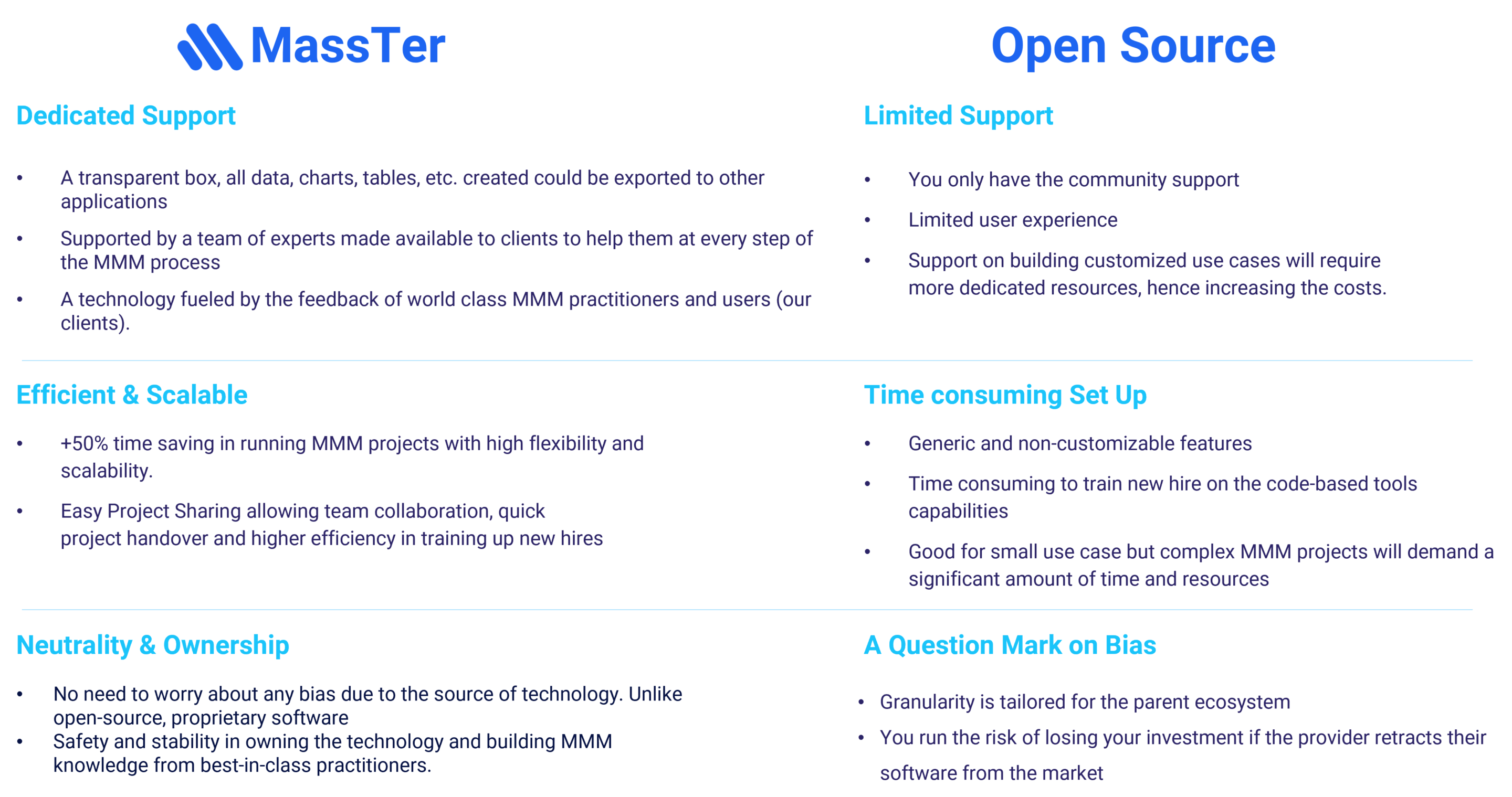 Premium vs Open source