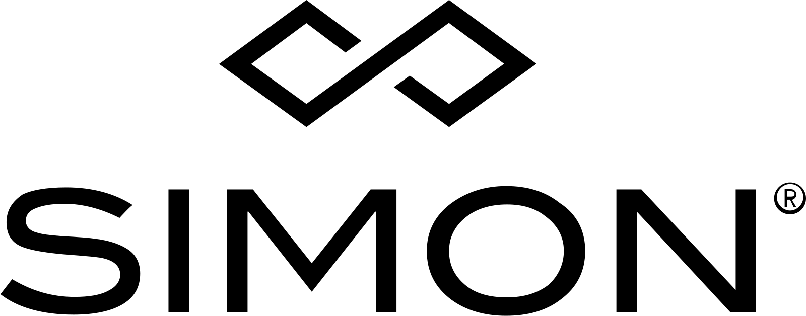 Simon Property Group