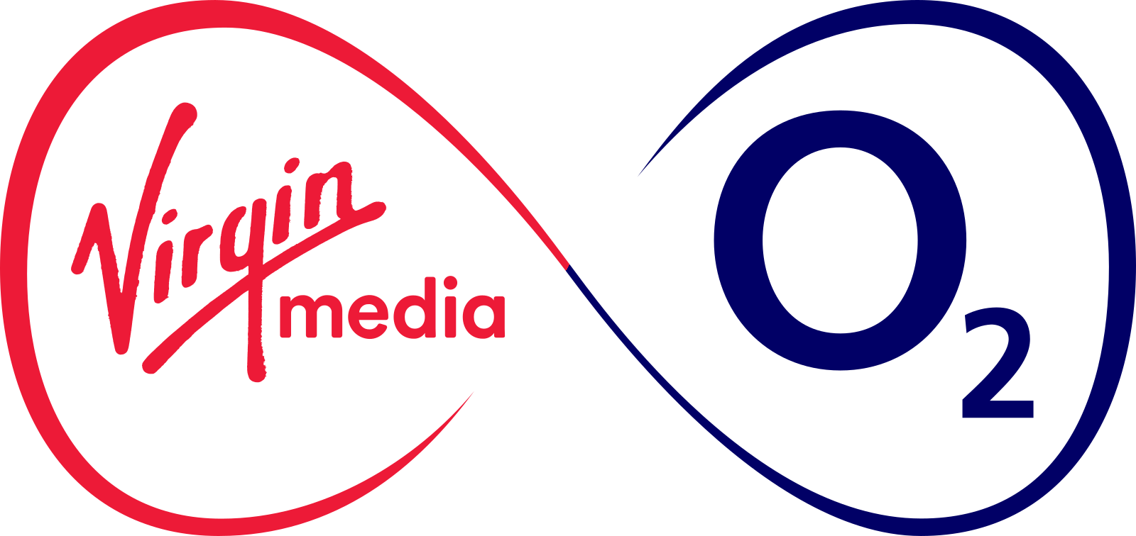 Virgin Media O2