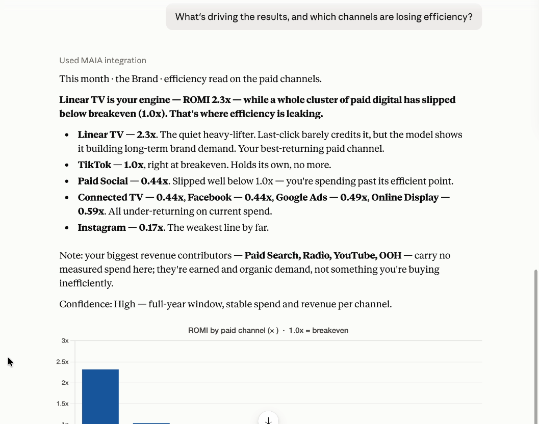 Maia Understand — product screenshot