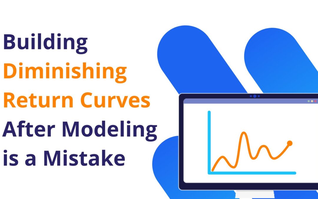 Building Diminishing Return Curves After Modeling is a Mistake