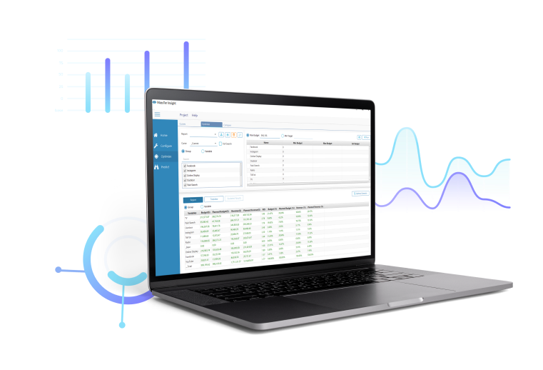 This picture shows screen from Insight. This picture shows the Marketing Mix Modeling Data Optimization Software, Insight along with charts.