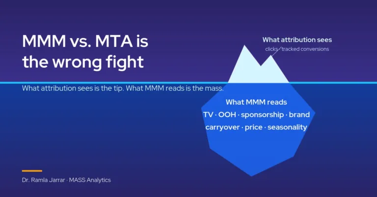 MMM vs. MTA is the wrong fight