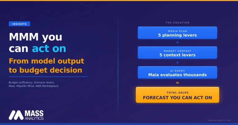MMM you can act on: from model output to budget decision